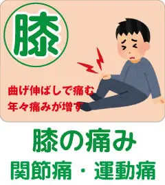 様々な症状を改善します北上整骨院｜北上骨盤整骨院