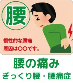 様々な症状を改善します北上整骨院｜北上骨盤整骨院
