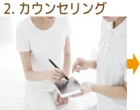 2.カウンセリング｜北上骨盤整骨院