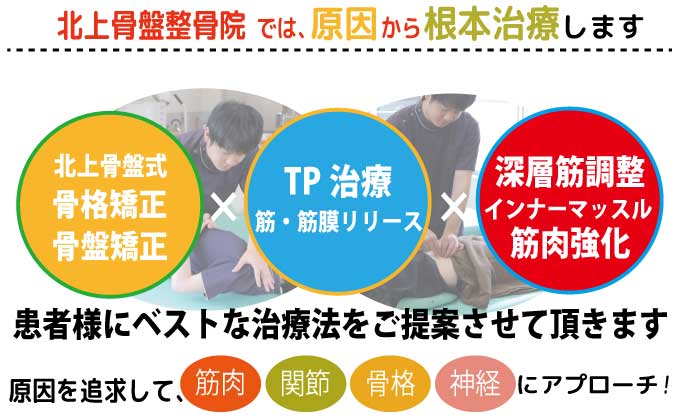 北上では原因から根本改善します 北上骨盤整体院のこだわり治療