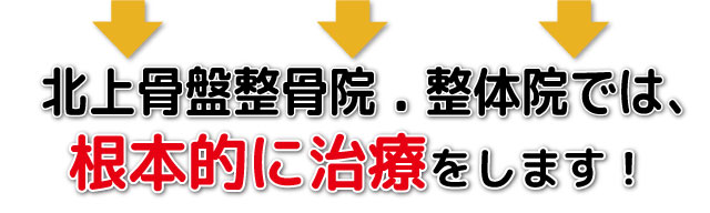 根本治療のバナー 北上骨盤整体院では根本的に改善します